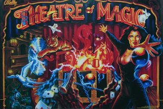 Theatre of Magic